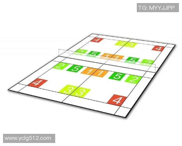 成都羽毛球队的训练节奏与战术分析探讨羽毛球热点发展趋势 成都羽毛球队的训练节奏与战术分析探讨羽毛球热点发展趋势