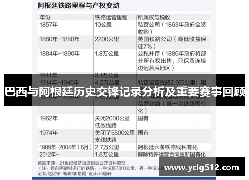 巴西与阿根廷历史交锋记录分析及重要赛事回顾