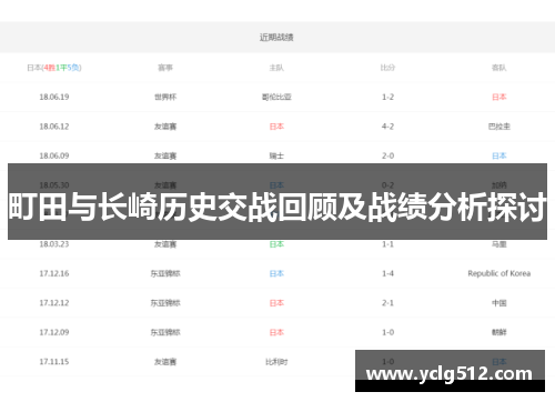 町田与长崎历史交战回顾及战绩分析探讨